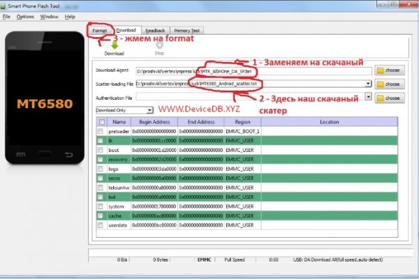 Купить наркотики через кракен