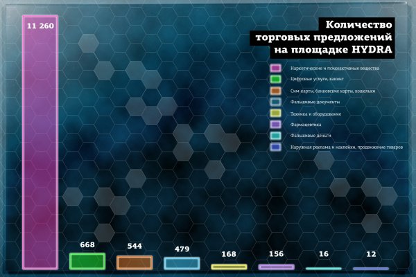 Кракен тор kr2web in