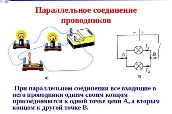 Кракен даркнет отменился заказ