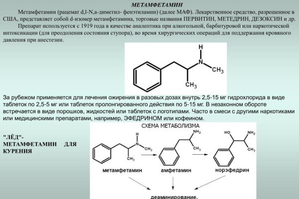 Как положить деньги на кракен